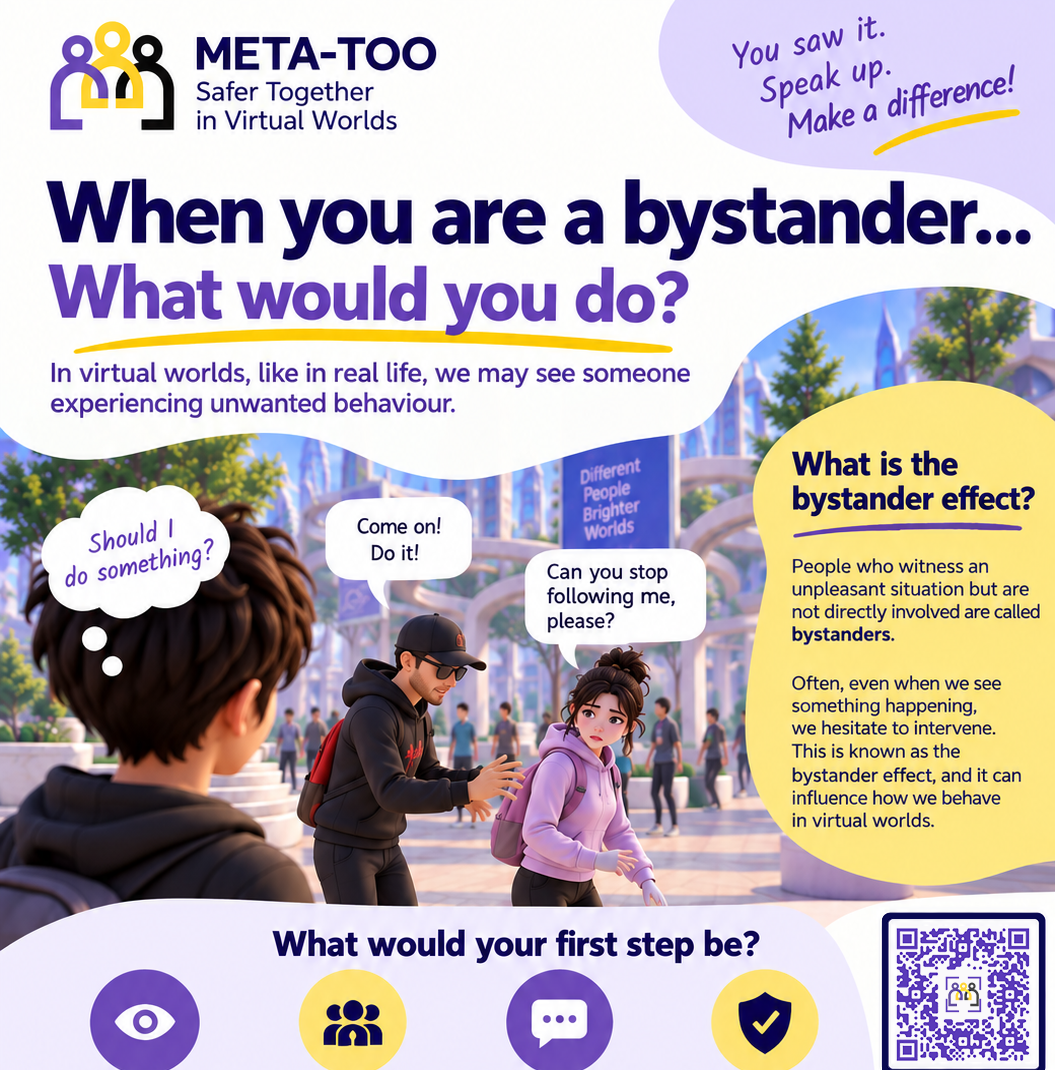 When You’re a Bystander: What Would You Do?